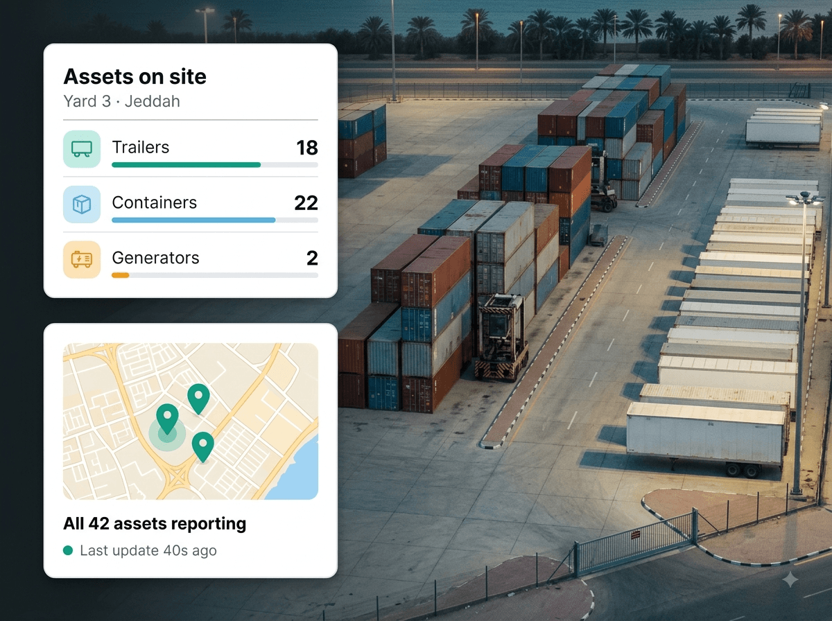 Container yard at dusk with a live asset inventory overlaid
