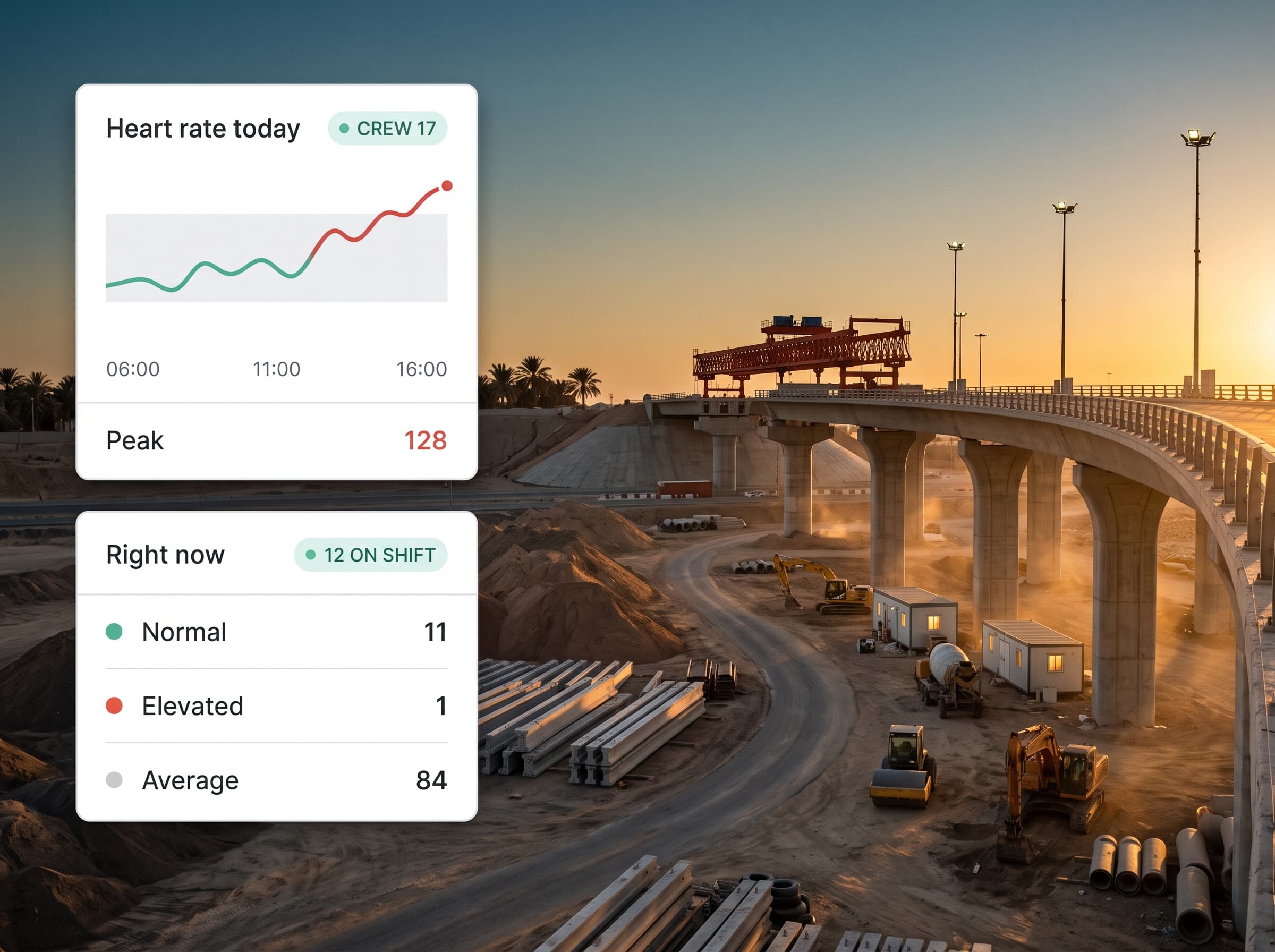 Field crew site at golden hour with live heart-rate panels overlaid