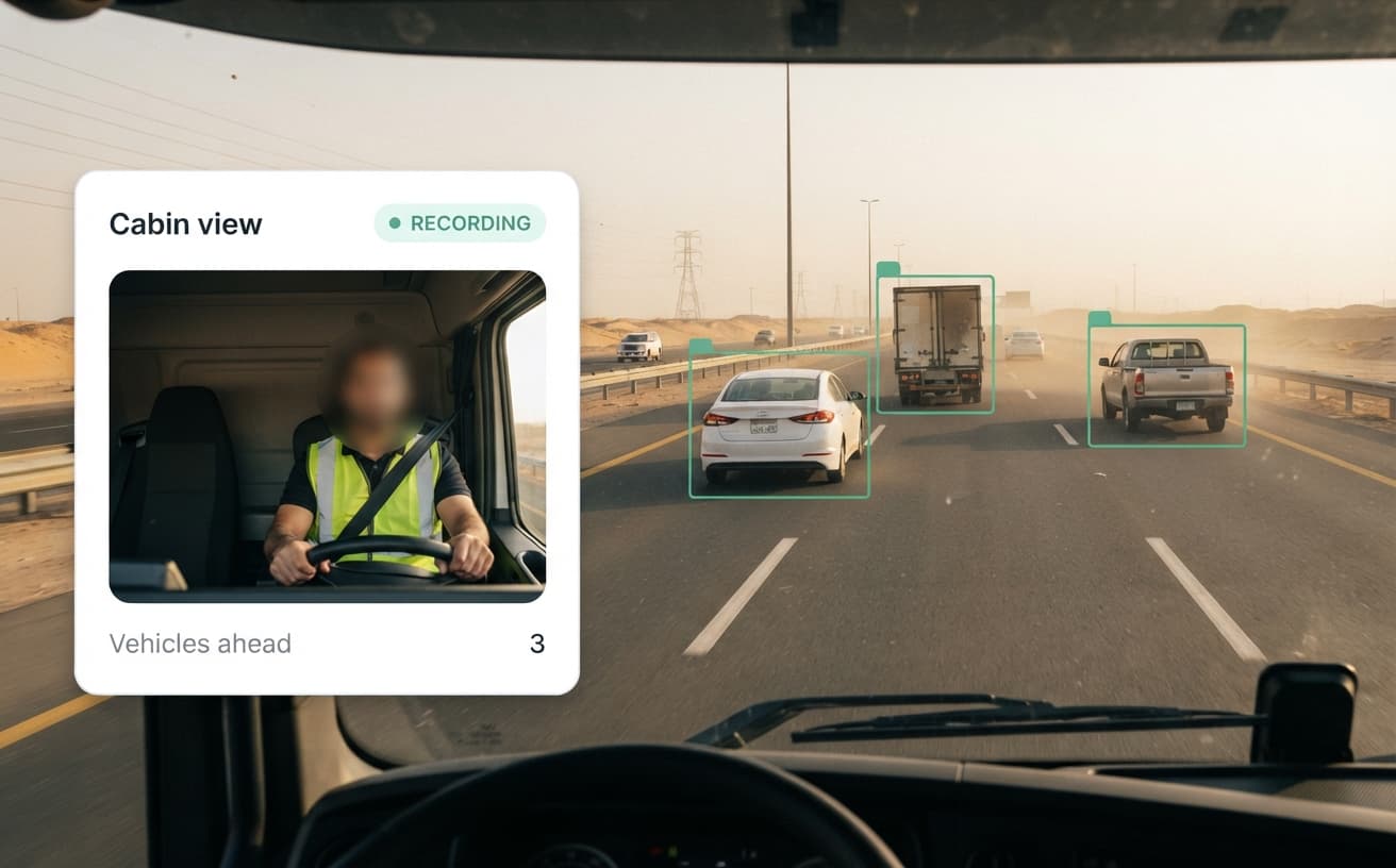 AI Dash Cams — Road & cabin coverage