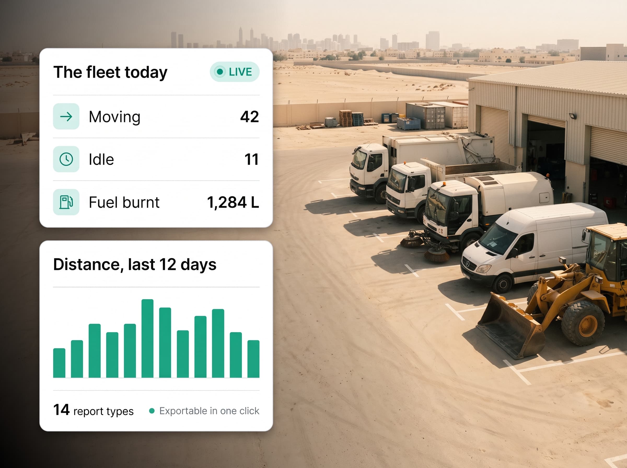 Depot yard at dusk with live fleet and report panels overlaid