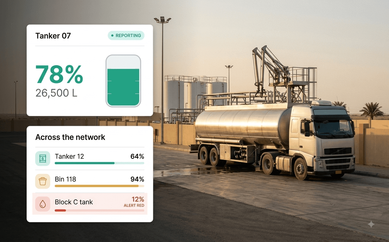 Fill-Level Monitoring — Live tank level