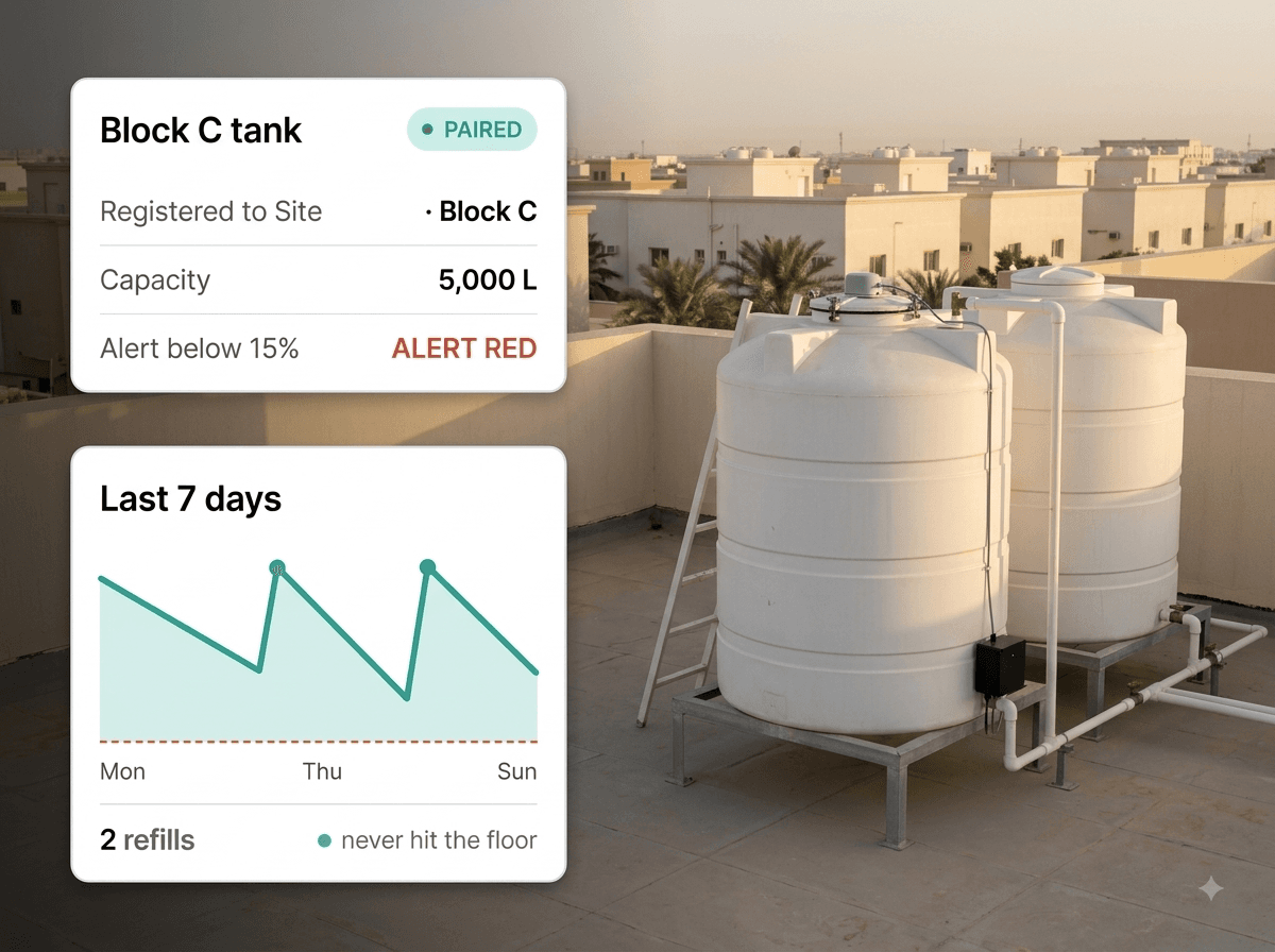 Fill-Level Monitoring in operation