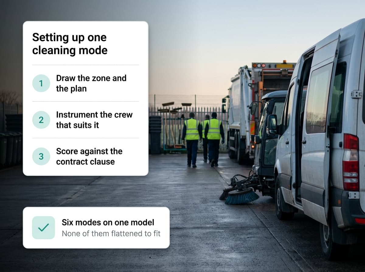 Municipal Cleaning Services Platform in operation