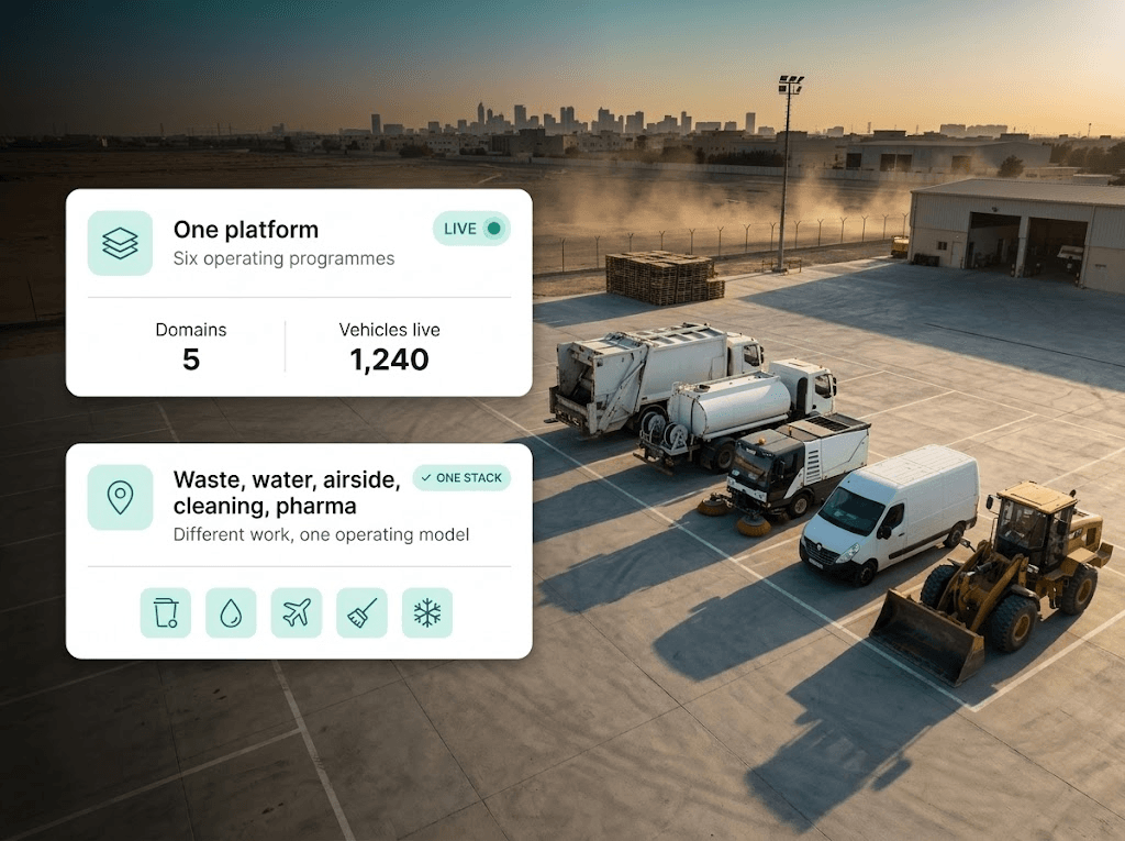 Mixed municipal fleet in a depot yard at golden hour with platform summary panels overlaid
